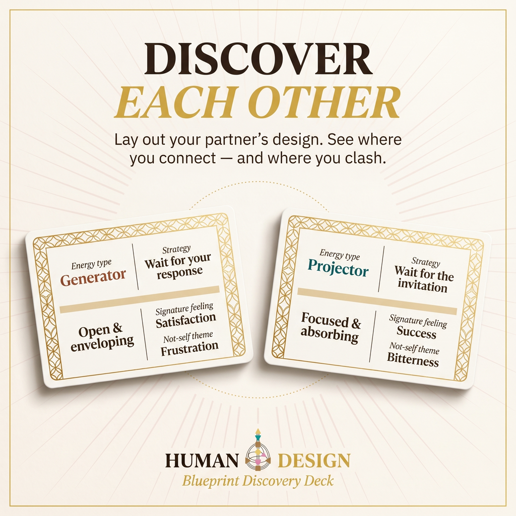 Human Design Blueprint Discovery Deck