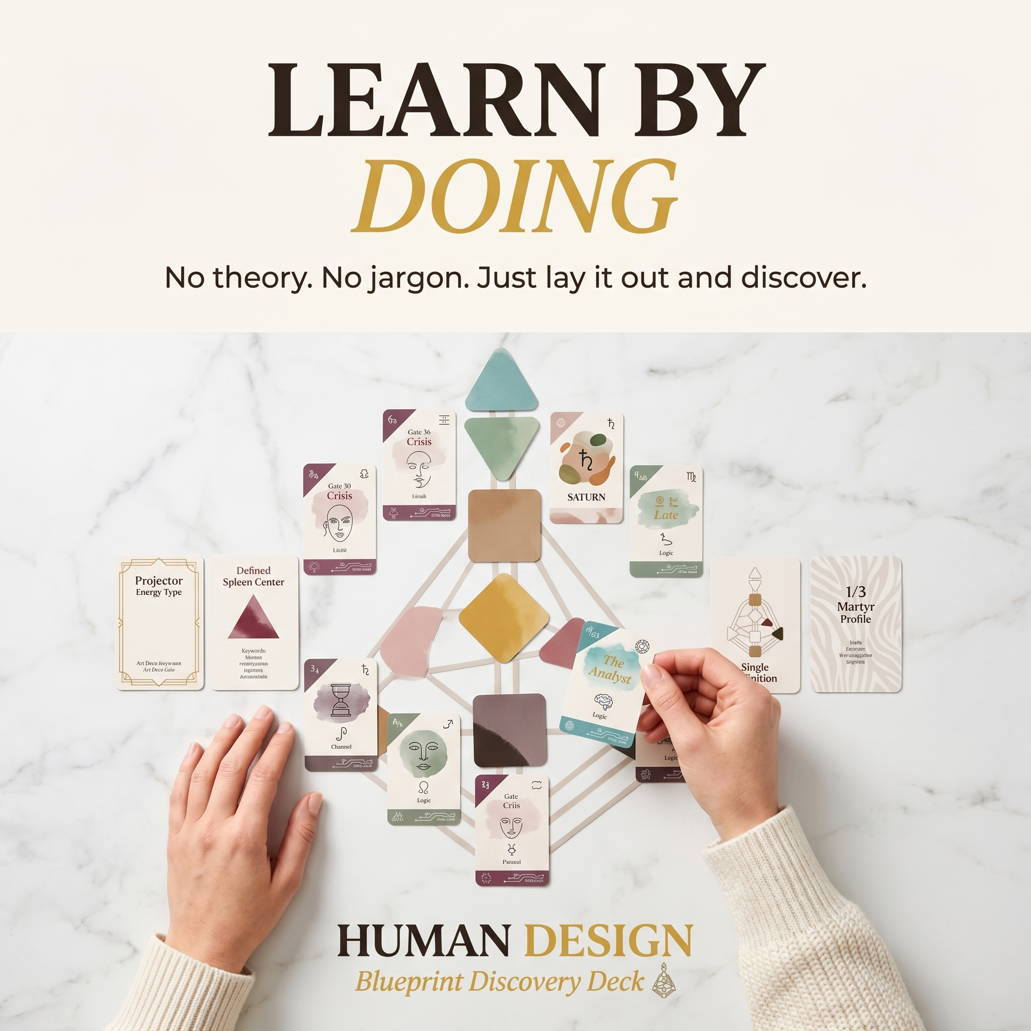 Human Design Blueprint Discovery Deck