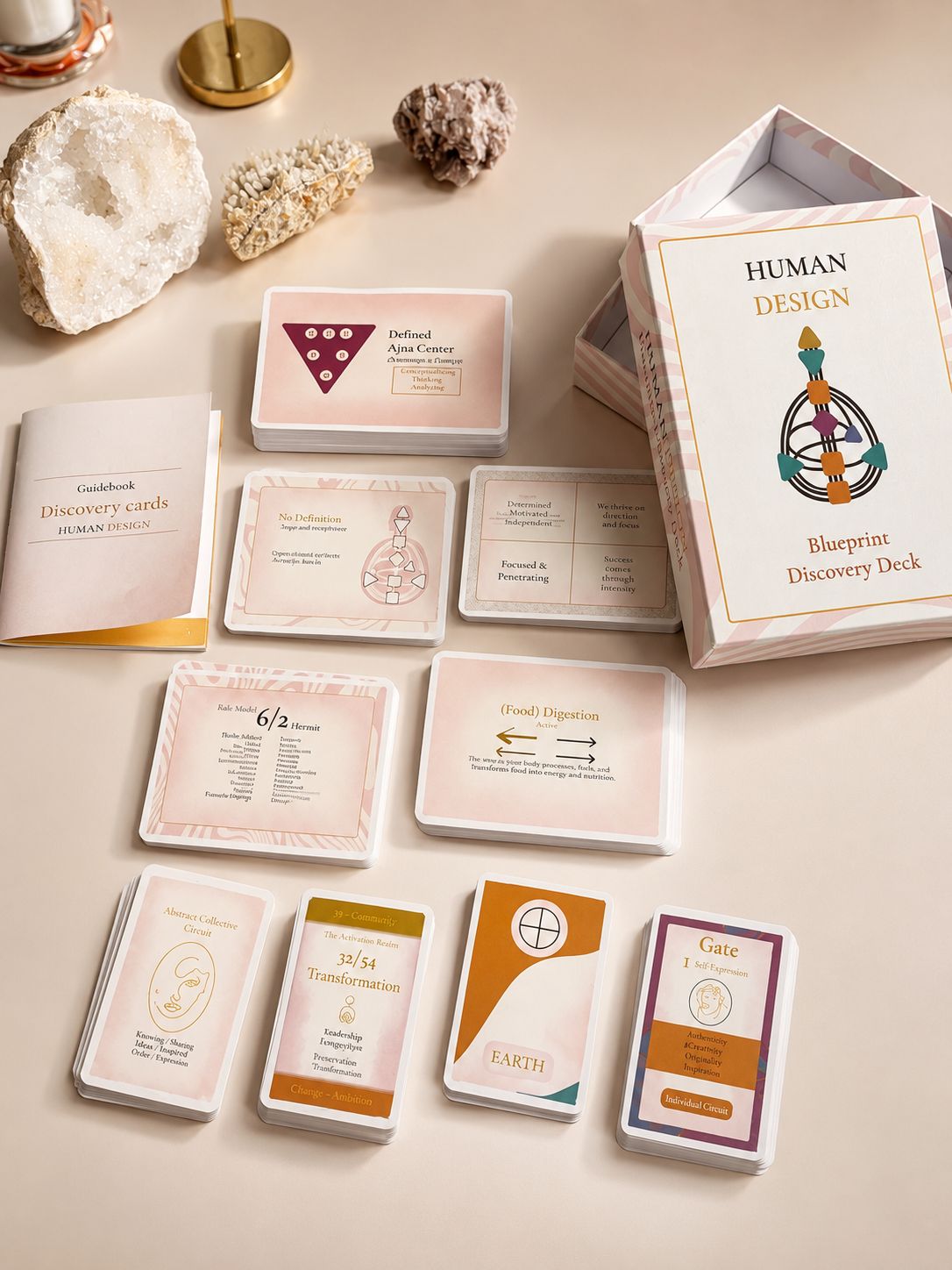 Human Design Blueprint Discovery Deck – HUMAN DESIGN CARDS