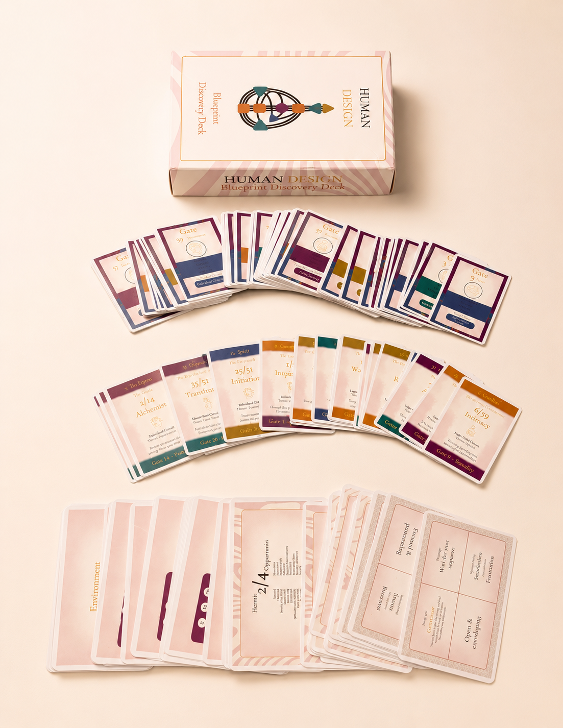 【海外製】HUMAN DESIGN DECK ヒューマン・デザイン・デッキ Human Design Blueprint Discovery Deck – HUMAN DESIGN CARDS